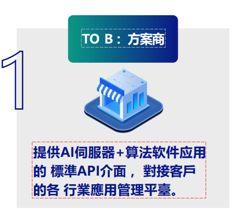 線上視頻採集 串流分發AI 伺服器